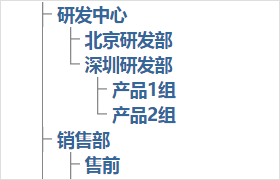 纯CSS和HTML打造树结构