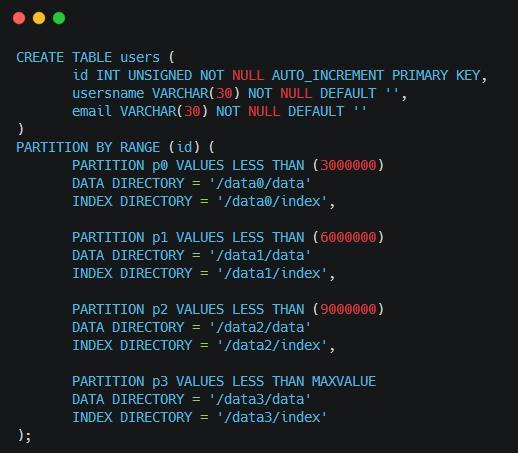 mysql table 11 - MySQL数据库分表与分区