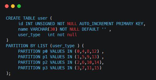 mysql table 8 - MySQL数据库分表与分区