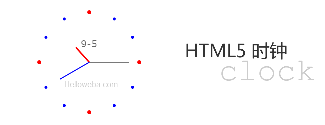 HTML5应用之时钟