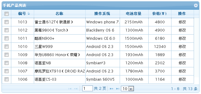 jqGrid:强大的表格插件的应用