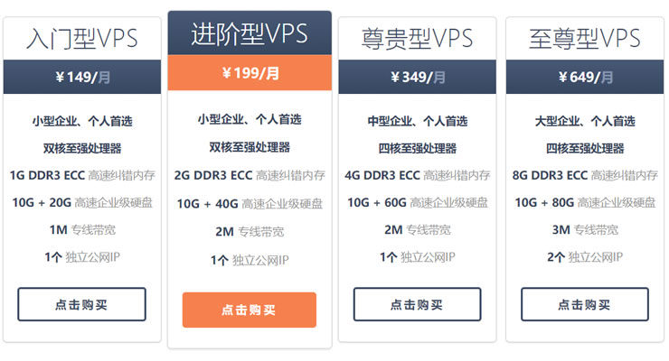 纯CSS3制作漂亮的价格表